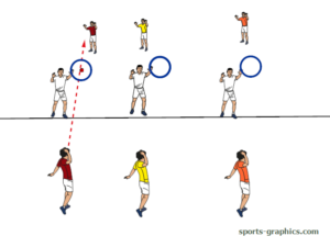 228-spielerisch-ballgefuehl-und-wurfgenauigkeit-schulen-abb-2