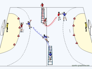 231-komplexes-wurfspiel-abwehr-u-angriffstechnik-abb-1